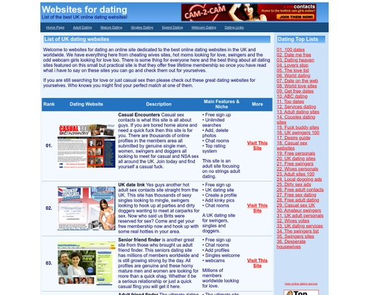 WebsitesForDating.co.uk Logo