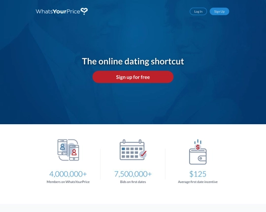 Whats Your Price Logo